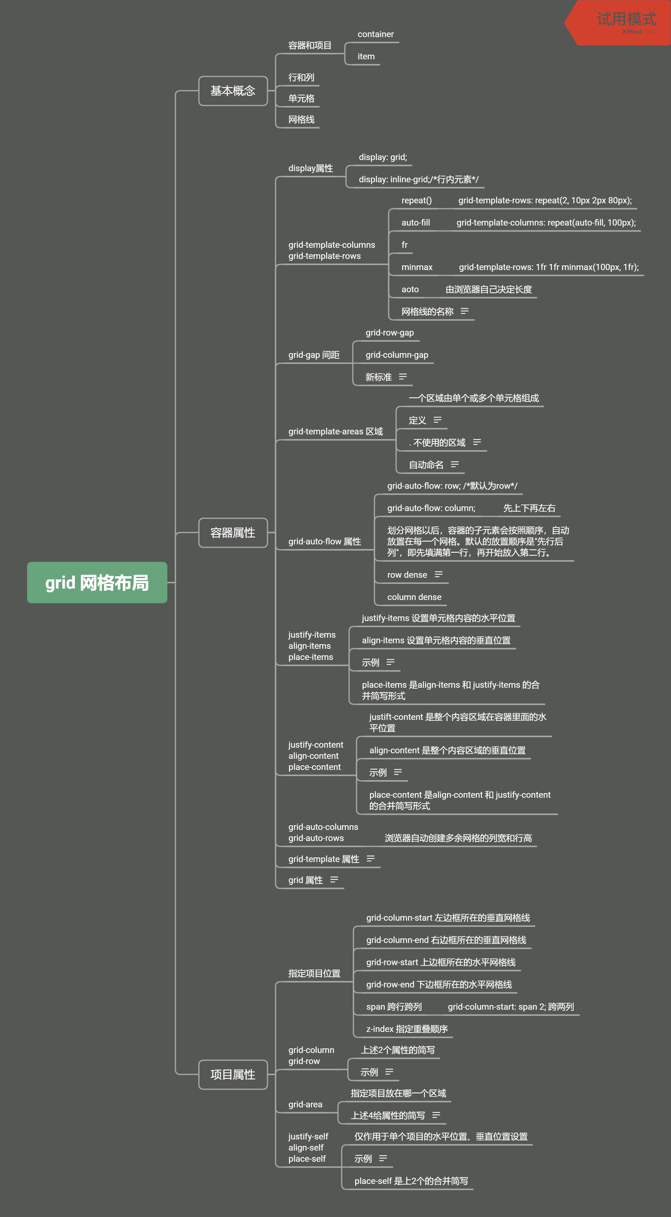 XMind 思维导图版 Grid 学习笔记